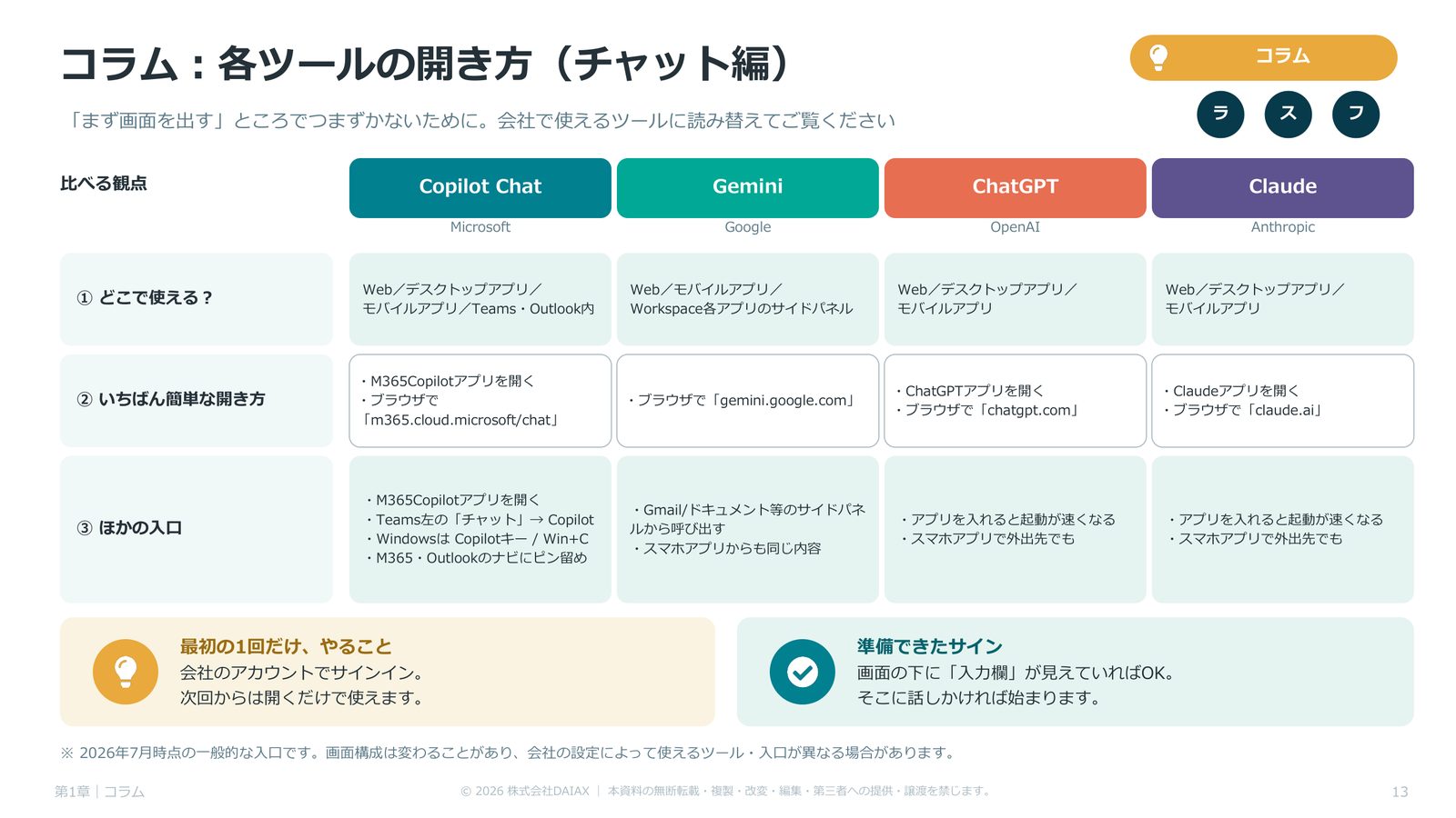 コラム。よく使われる4つのツールを、同じ観点で並べて比べる